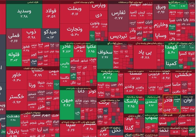 اصلاح آیین‌نامه نرخ خوراک به دولت رفت